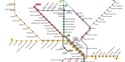 מילאנו הרכבת המפה