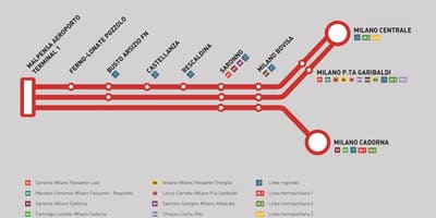 מלפנסה אקספרס רכבת מפה